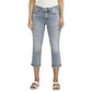 NWT - Silver Jeans Capri Suki  Mid Ride Curvy